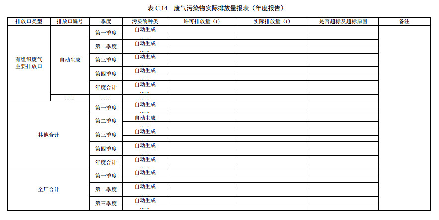 家具制造工業(yè)排污許可證申請與核發(fā)技術(shù)規(guī)范2019(圖50)