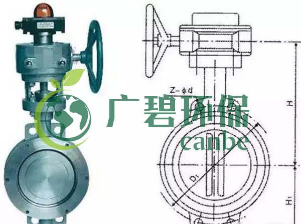 污水閘門(mén)設(shè)備操作及維修規(guī)程(圖2)