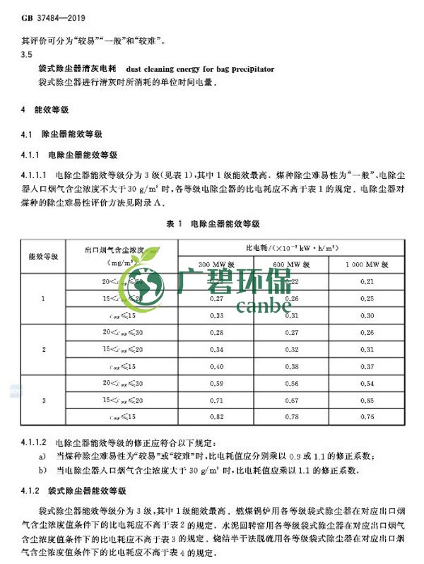 國家標準委發(fā)布《除塵器能效限定值及能效等級》(圖6)