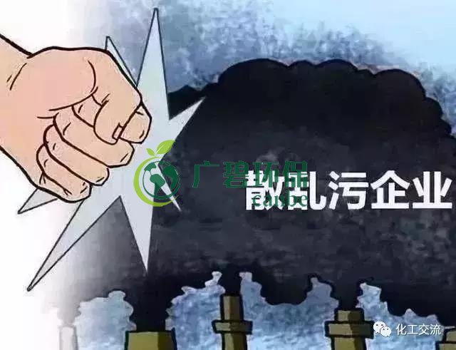 什么是“散亂污”企業(yè)？清理“散亂污”企業(yè)專項(xiàng)行動(dòng)的通告(圖1)